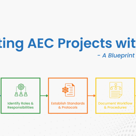 Elevating AEC Projects with BEP