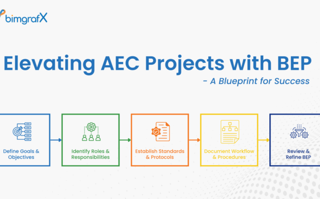 Elevating AEC Projects with BEP